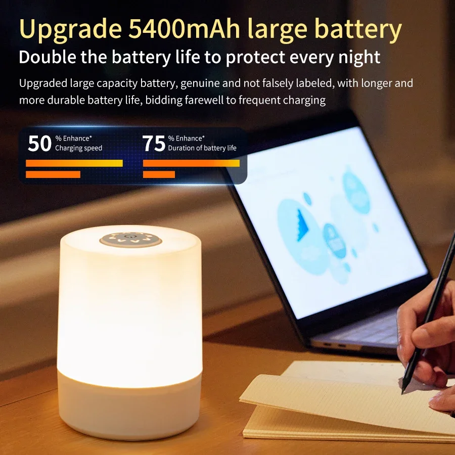 Перезаряжаемый светодиодный но – обзор и цена Baby Nursery Table Lamp