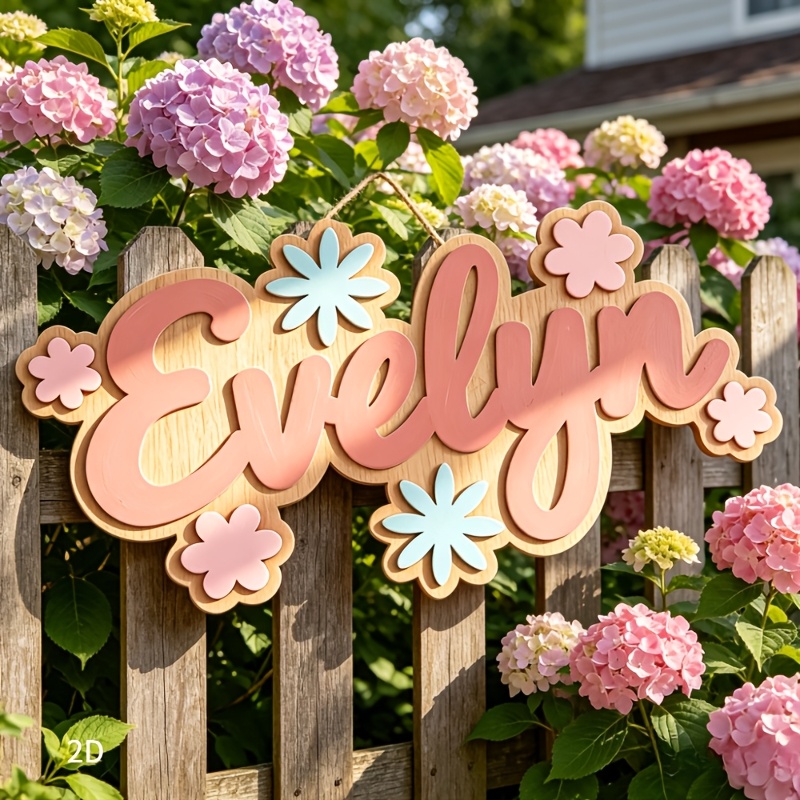 Персонализированная табличка с – обзор и цена Baby Nursery Name Sign